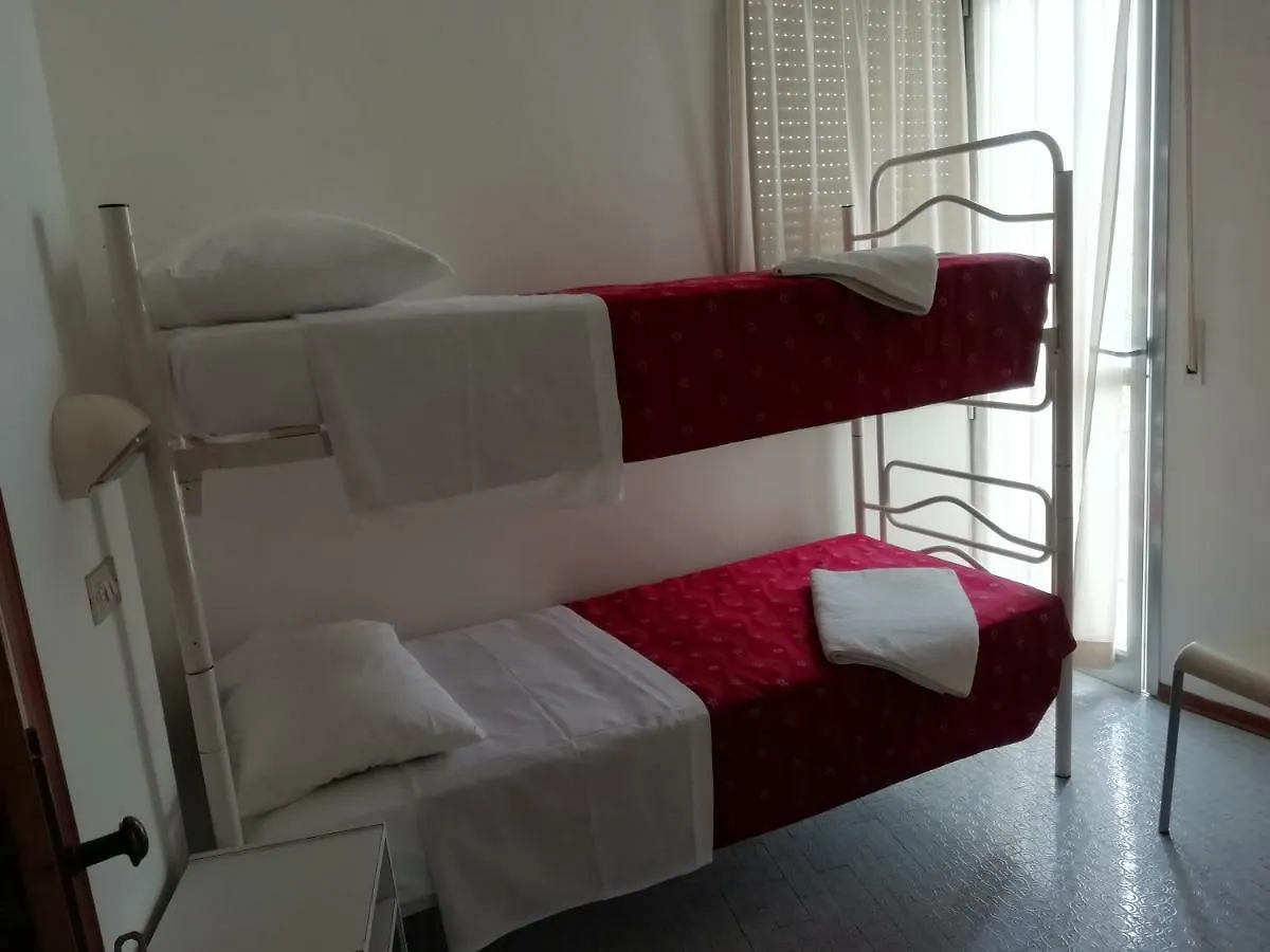 Hotel Goldene Rose Rimini